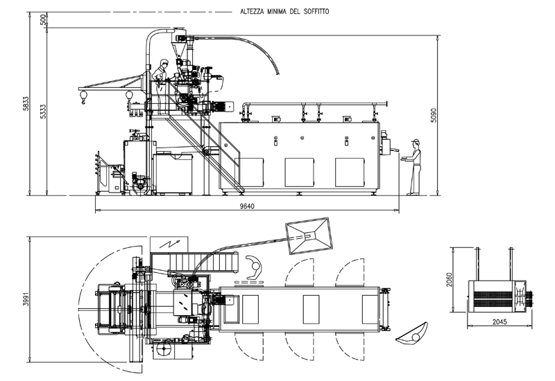 Размеры